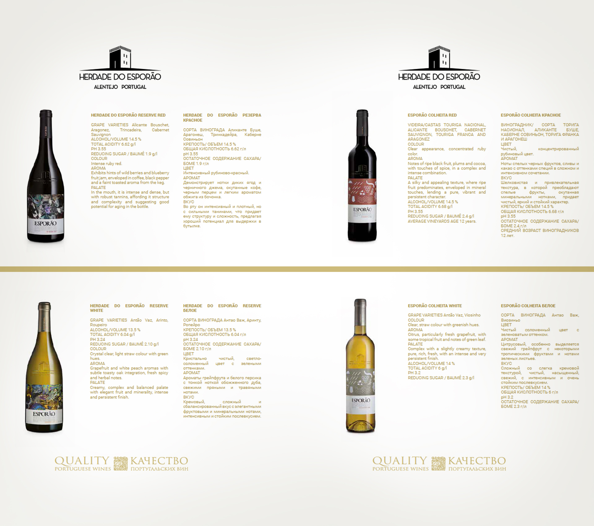 Import Wine